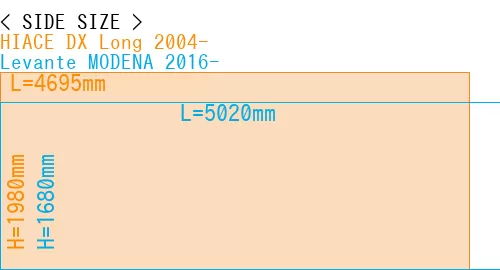 #HIACE DX Long 2004- + Levante MODENA 2016-